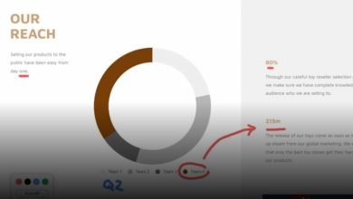 تقدم جوجل ميزة تسجيل العروض التقديمية عبر خدمة سلايدز- OIMEDIA News - بوابة الذكاء الاصطناعي