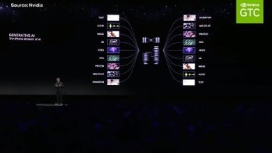 تحت عنوان "لماذا يجتمع عالم الذكاء الاصطناعي في حدث Nvidia GTC 2024- OIMEDIA News - بوابة الذكاء الاصطناعي